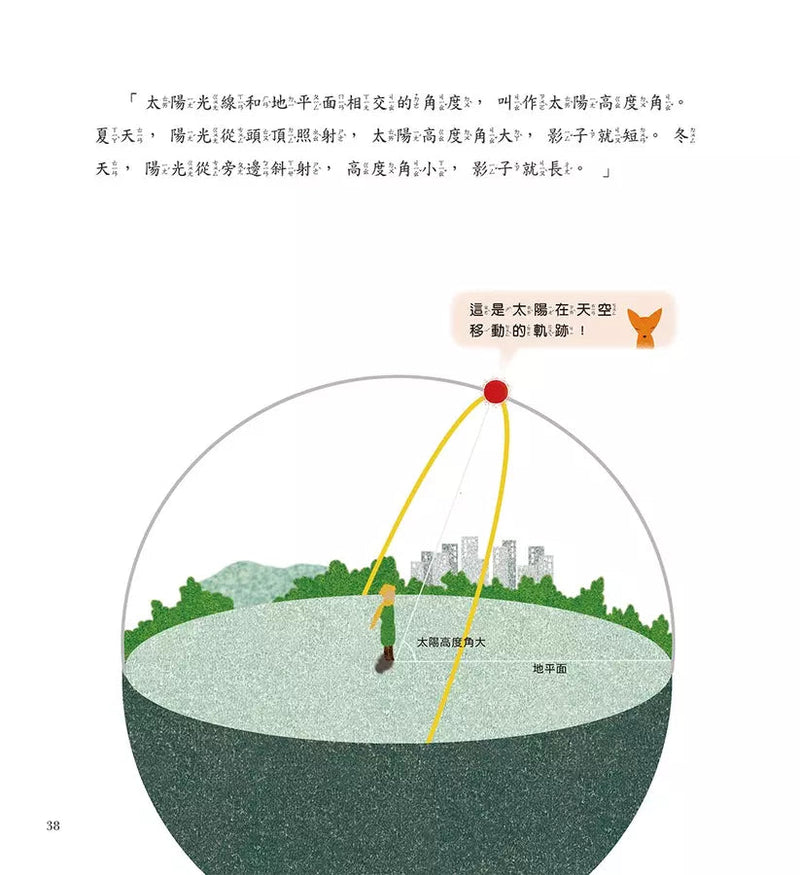 小王子愛地球 2: 小狐狸和地球的四季 (科普繪本)-非故事: 科學科技 Science & Technology-買書書 BuyBookBook