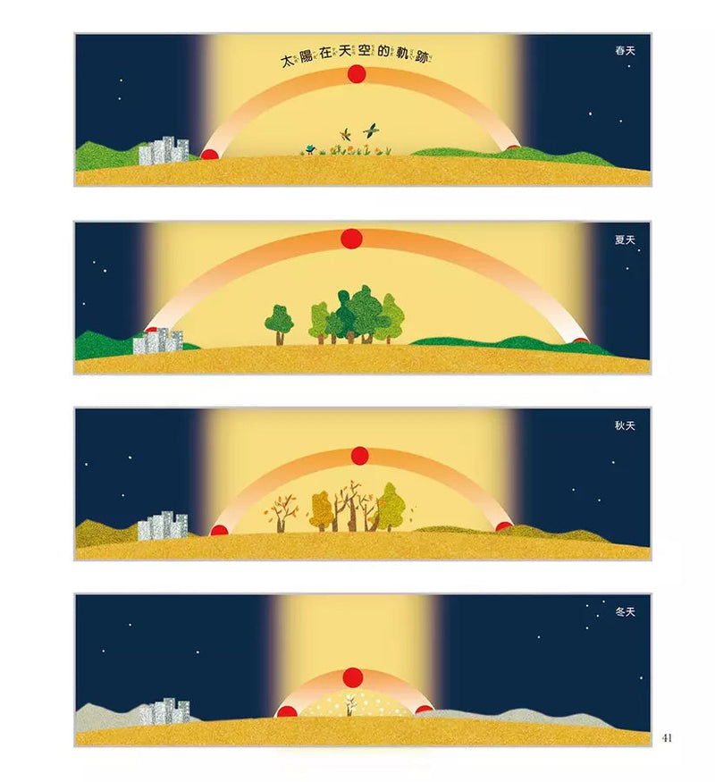 小王子愛地球 2: 小狐狸和地球的四季 (科普繪本)-非故事: 科學科技 Science & Technology-買書書 BuyBookBook