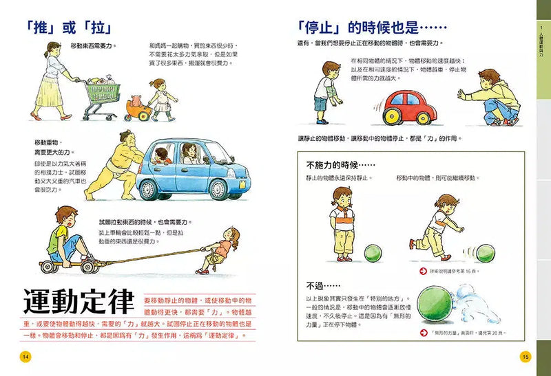 【小學生的百科事典】力學原來這麼有趣-非故事: 參考百科 Reference & Encyclopedia-買書書 BuyBookBook