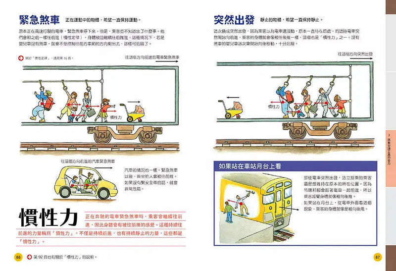 【小學生的百科事典】力學原來這麼有趣-非故事: 參考百科 Reference & Encyclopedia-買書書 BuyBookBook