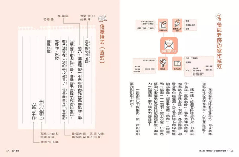 小學生的寫作任務‧初階篇：跟著怡辰老師看漫畫學寫作，從造句、書信到小日記，奠定寫作基礎！-非故事: 語文學習 Language Learning-買書書 BuyBookBook