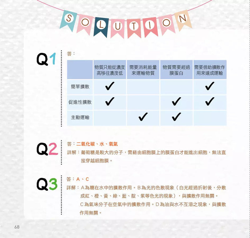 小學生的自然科學素養讀本：奇異的自然界生物！一堂結合SDGs、科學知識與多元習題的自然課-非故事: 科學科技 Science & Technology-買書書 BuyBookBook