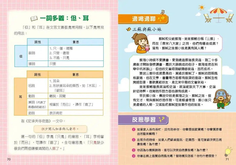 小學文言文解讀策略（高階篇2）-非故事: 語文學習 Language Learning-買書書 BuyBookBook