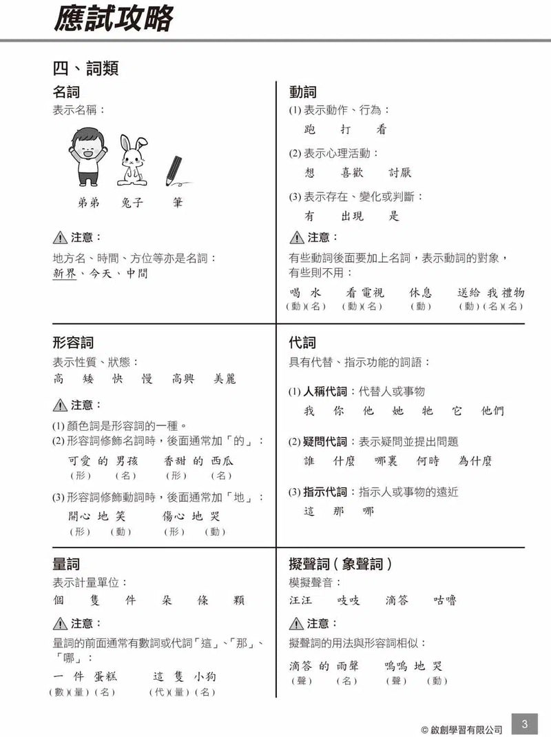 小學中文科考試前必做模擬試卷-補充練習: 中國語文 Chinese-買書書 BuyBookBook