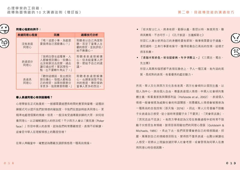 心理學家的工具箱：疏導負面情緒的10大溝通法則 (增訂版)-Self-help/ personal development/ practical advice-買書書 BuyBookBook