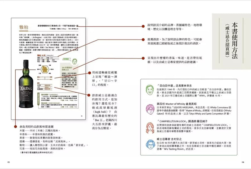 學會品飲威士忌：產區風土歷史和入門賞味指南，新世代威咖的養成專書-非故事: 食饗料理 Gastronomy & Cooking-買書書 BuyBookBook