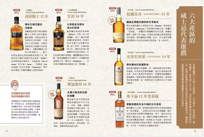 學會品飲威士忌：產區風土歷史和入門賞味指南，新世代威咖的養成專書-非故事: 食饗料理 Gastronomy & Cooking-買書書 BuyBookBook