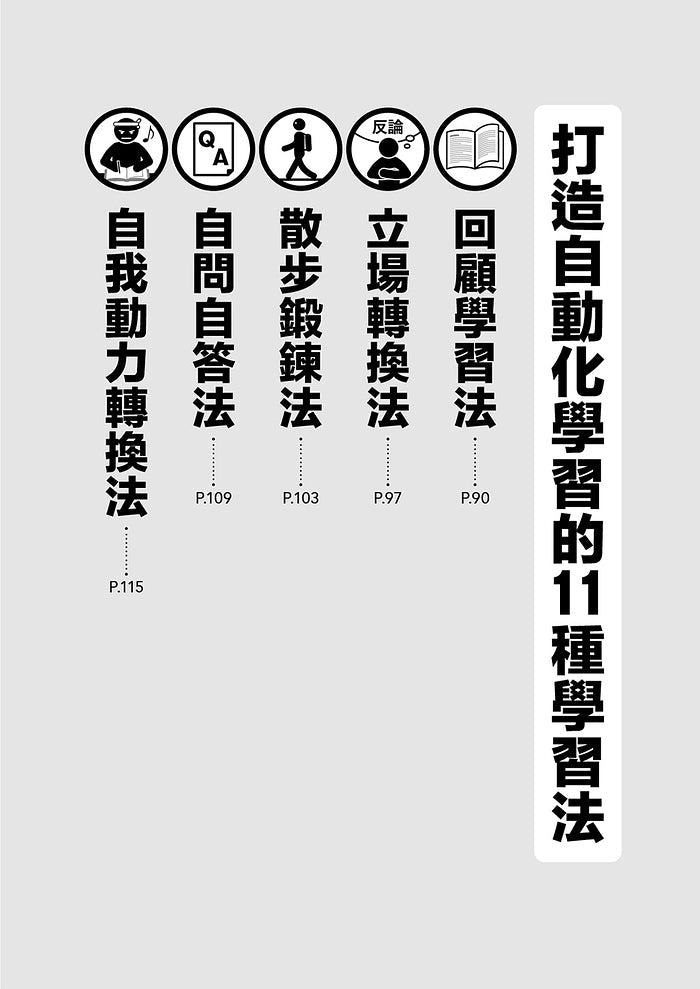 勝出99%人的成癮式學習法：同步提升邏輯思維、記憶力和專注力，輕鬆成為「會學習的人」-非故事: 參考百科 Reference & Encyclopedia-買書書 BuyBookBook