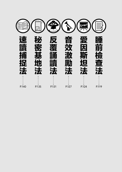 勝出99%人的成癮式學習法：同步提升邏輯思維、記憶力和專注力，輕鬆成為「會學習的人」-非故事: 參考百科 Reference & Encyclopedia-買書書 BuyBookBook