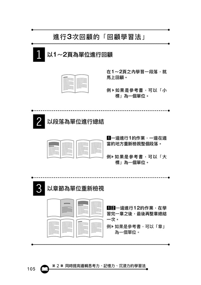 勝出99%人的成癮式學習法：同步提升邏輯思維、記憶力和專注力，輕鬆成為「會學習的人」-非故事: 參考百科 Reference & Encyclopedia-買書書 BuyBookBook