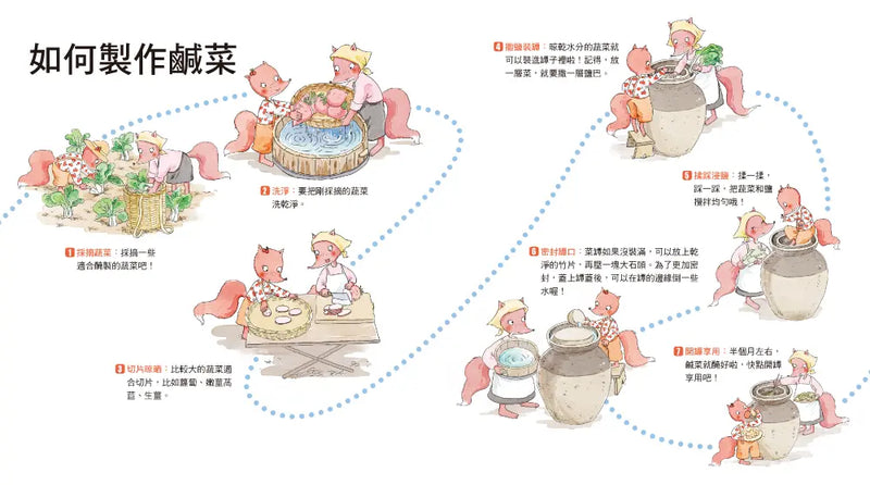 醃鹹菜-Children’s picture books-買書書 BuyBookBook