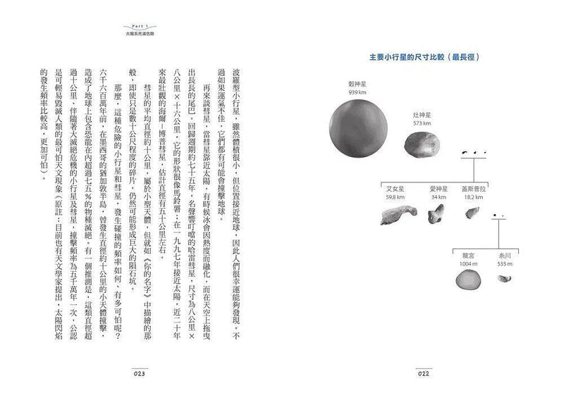 一定要知道的驚奇天文學：宇宙的末日在何時？-非故事: 天文地理 Space & Geography-買書書 BuyBookBook