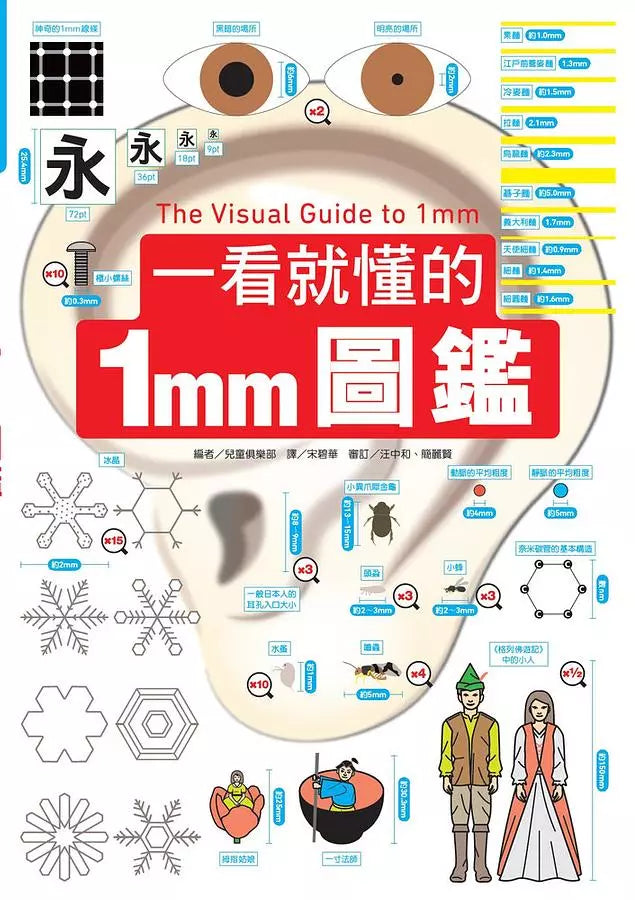 一看就懂的1mm圖鑑-非故事: 科學科技 Science & Technology-買書書 BuyBookBook