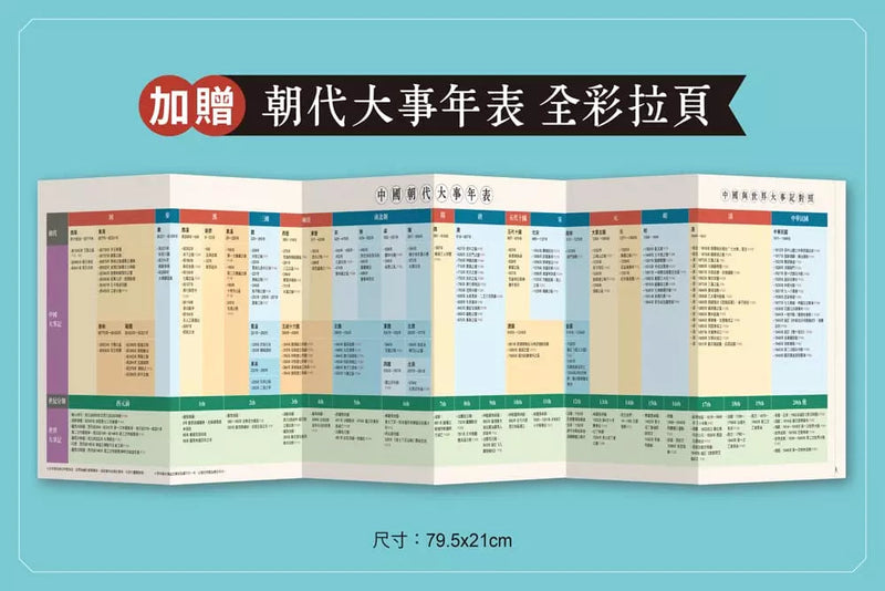 一歷百憂解2 解鎖中國史：讀懂一場3000年皇權賽局【加贈 朝代大事年表 全彩拉頁】-非故事: 歷史戰爭 History & War-買書書 BuyBookBook