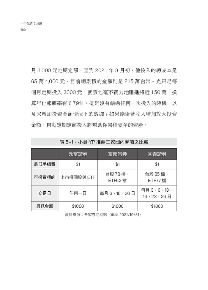 一年投資5分鐘：打造每月3萬被動收入，免看盤、不選股的最強小資理財法-非故事: 參考百科 Reference & Encyclopedia-買書書 BuyBookBook