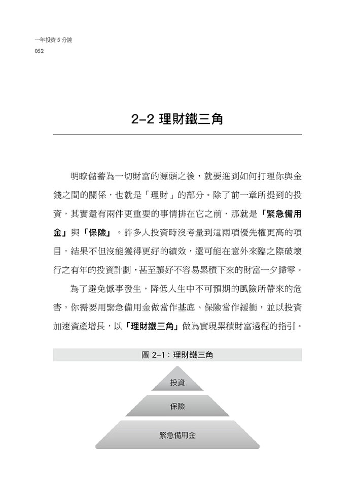 一年投資5分鐘：打造每月3萬被動收入，免看盤、不選股的最強小資理財法-非故事: 參考百科 Reference & Encyclopedia-買書書 BuyBookBook