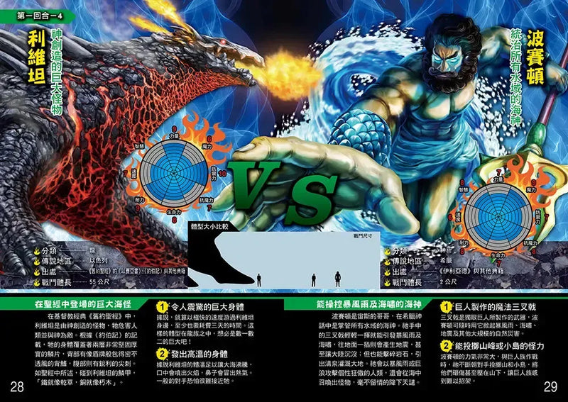 異種最強王圖鑑：天界之巔決戰-Children’s / Teenage fiction: Fantasy-買書書 BuyBookBook