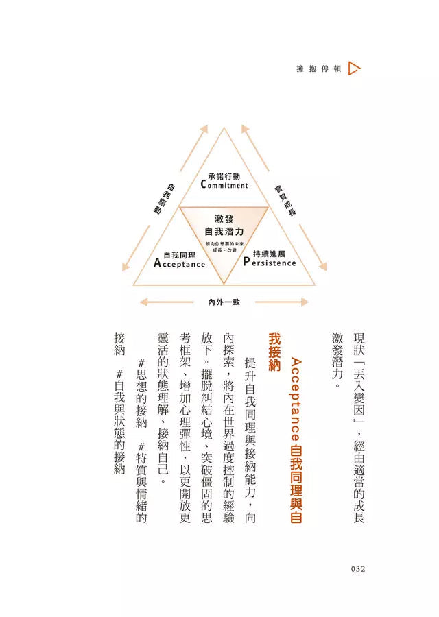 擁抱停頓：焦慮世代，用自己的節奏，實現自我-非故事: 生涯規劃 Life Planning-買書書 BuyBookBook