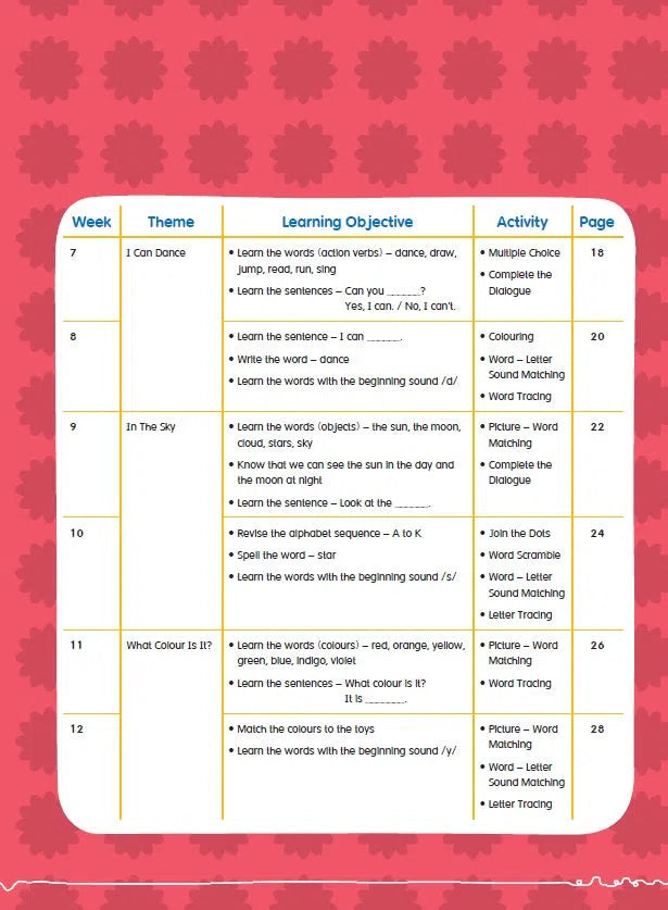 幼兒英語 - 綜合能力基礎訓練 - 26週學前教育系列 (附QR code短片)-補充練習: 英文科 English-買書書 BuyBookBook