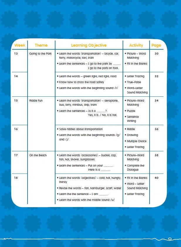 幼兒英語 - 綜合能力基礎訓練 - 26週學前教育系列 (附QR code短片)-補充練習: 英文科 English-買書書 BuyBookBook