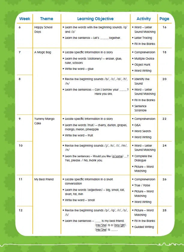 幼兒英語 - 綜合能力基礎訓練 - 26週學前教育系列 (附QR code短片)-補充練習: 英文科 English-買書書 BuyBookBook