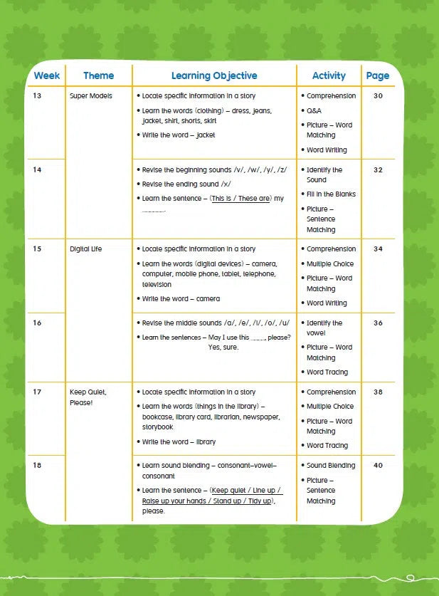 幼兒英語 - 綜合能力基礎訓練 - 26週學前教育系列 (附QR code短片)-補充練習: 英文科 English-買書書 BuyBookBook