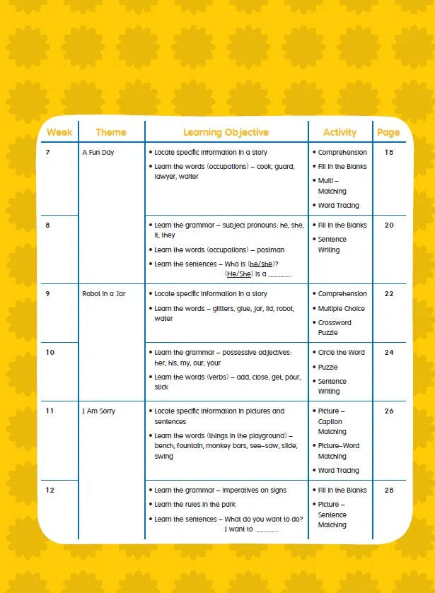 幼兒英語 - 綜合能力基礎訓練 - 26週學前教育系列 (附QR code短片)-補充練習: 英文科 English-買書書 BuyBookBook