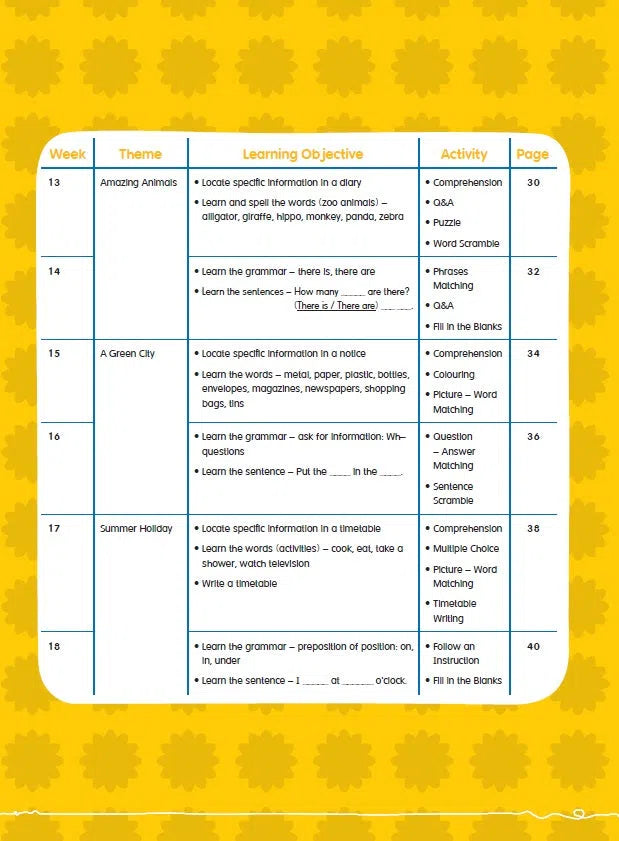 幼兒英語 - 綜合能力基礎訓練 - 26週學前教育系列 (附QR code短片)-補充練習: 英文科 English-買書書 BuyBookBook