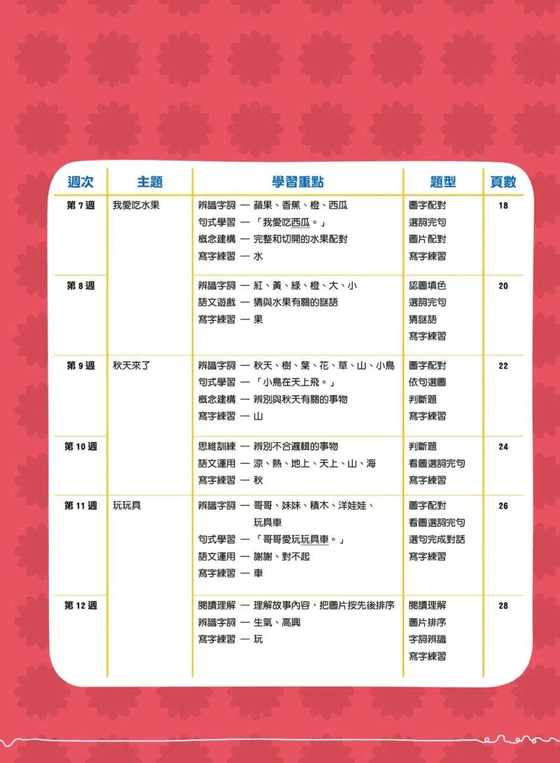 幼兒語文 - 綜合能力基礎訓練 - 26週學前教育系列-補充練習: 中國語文 Chinese-買書書 BuyBookBook