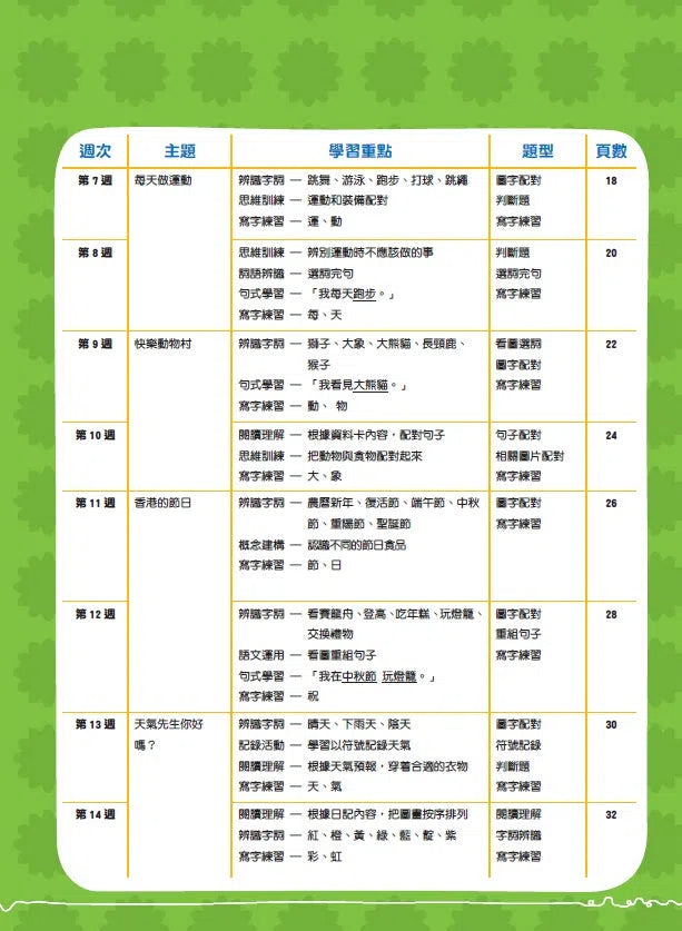 幼兒語文 - 綜合能力基礎訓練 - 26週學前教育系列-補充練習: 中國語文 Chinese-買書書 BuyBookBook