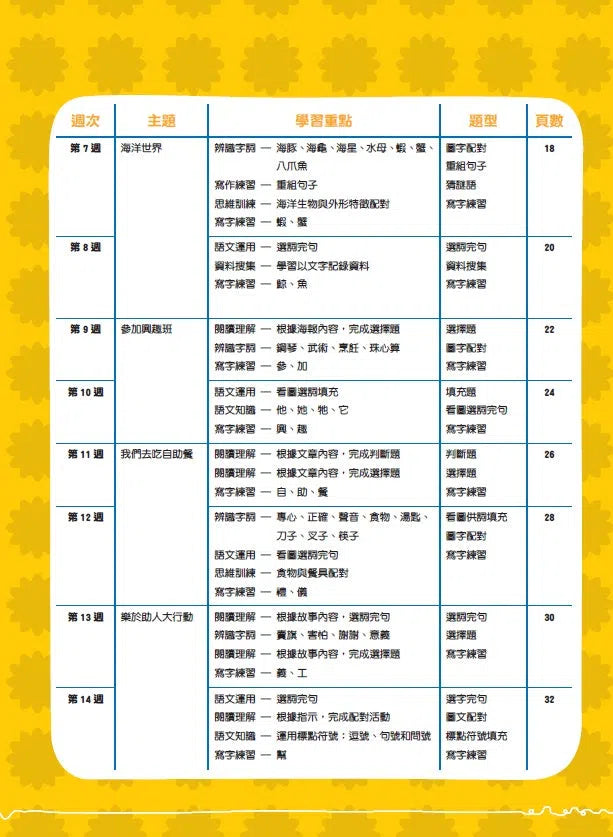 幼兒語文 - 綜合能力基礎訓練 - 26週學前教育系列-補充練習: 中國語文 Chinese-買書書 BuyBookBook