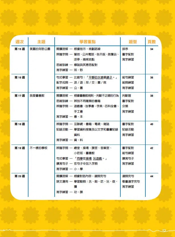 幼兒語文 - 綜合能力基礎訓練 - 26週學前教育系列-補充練習: 中國語文 Chinese-買書書 BuyBookBook