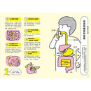 又驚又笑的人體祕密：為什麼看梅乾會流口水？-Children’s / Teenage general interest: General knowledge and interesting facts-買書書 BuyBookBook