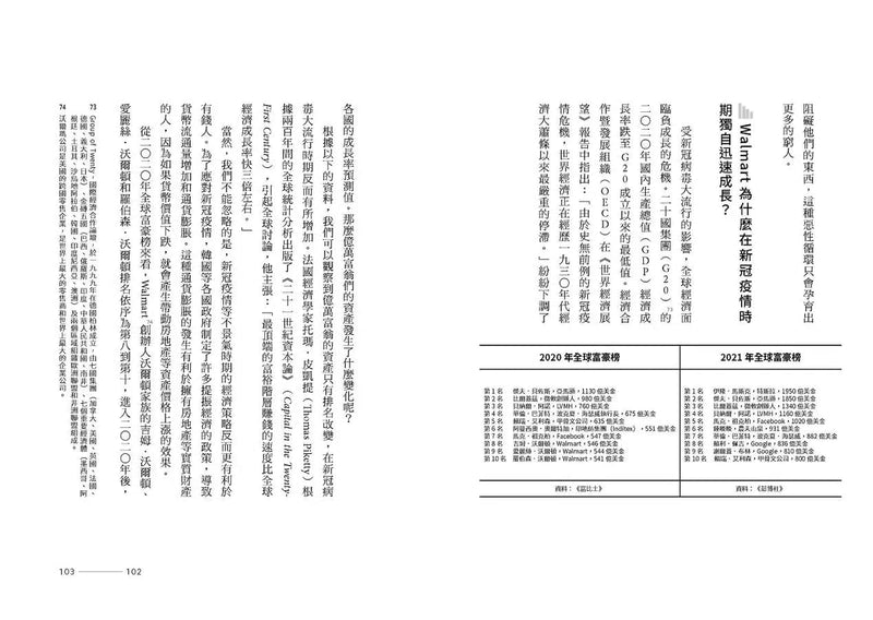 有錢人的書櫃總有一本心理學書：打造你的「易富」體質，成為掌握財富的5%人！-非故事: 心理勵志 Self-help-買書書 BuyBookBook