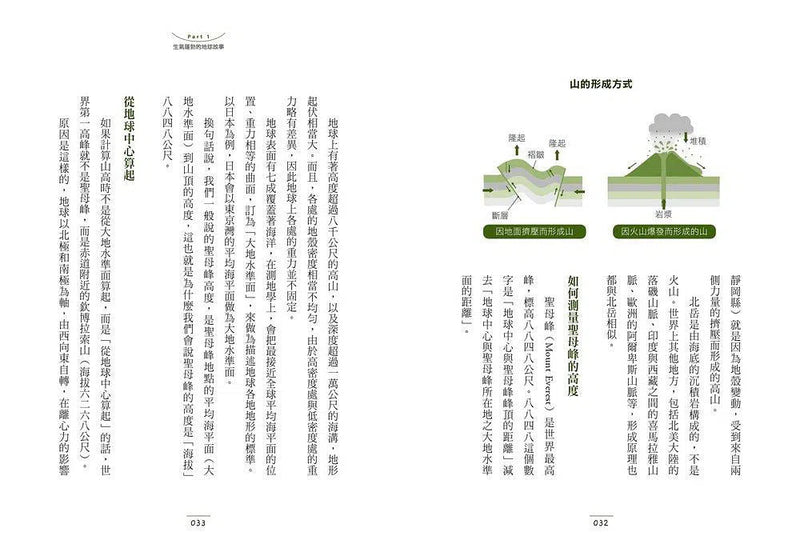 有趣到睡不著的地球科學: 變成化石沒那麼簡單-非故事: 科學科技 Science & Technology-買書書 BuyBookBook