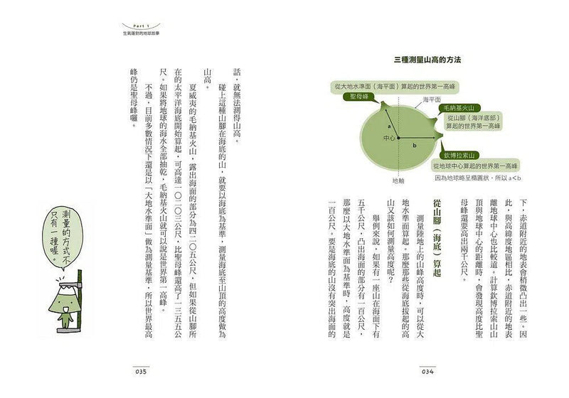 有趣到睡不著的地球科學: 變成化石沒那麼簡單-非故事: 科學科技 Science & Technology-買書書 BuyBookBook