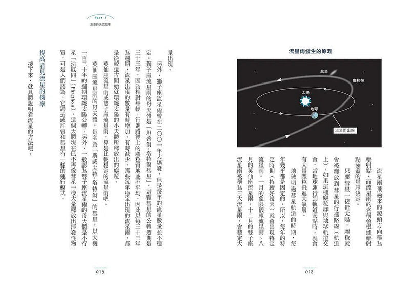 有趣到睡不著的天文學: 黑洞的真面目是什麼?-非故事: 天文地理 Space & Geography-買書書 BuyBookBook