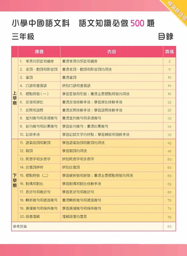 語文知識必做500題 (精選題目版)-補充練習: 中國語文 Chinese-買書書 BuyBookBook