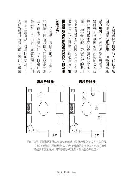 原子習慣：細微改變帶來巨大成就的實證法則-非故事: 生涯規劃 Life Planning-買書書 BuyBookBook