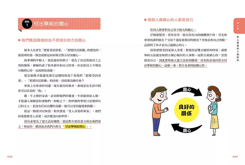 在超市遇見戴爾．卡內基：跟人際關係大師學30個人心掌握術-非故事: 心理勵志 Self-help-買書書 BuyBookBook