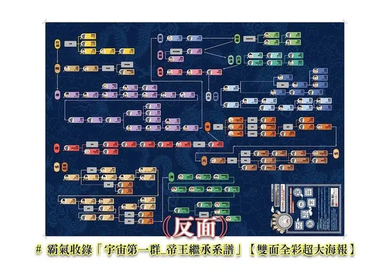 朕來了！皇帝尬聊室：坐過龍椅的都來 宇宙第一群-非故事: 人物傳記 Biography-買書書 BuyBookBook