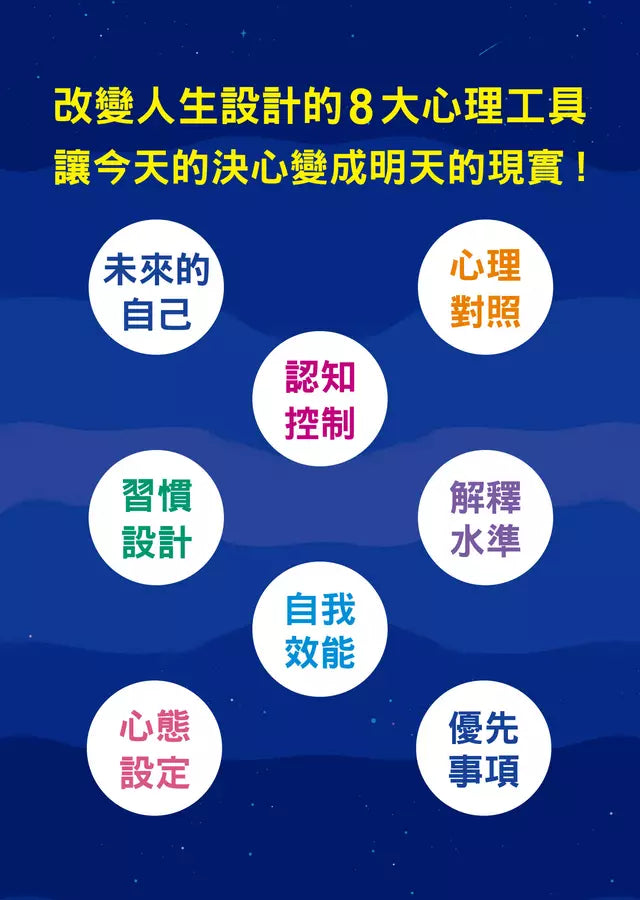 拯救未來的我：減少後悔、提升行動力的自我調節心理學 (韓國知名諮商心理師 邊池盈)-非故事: 心理勵志 Self-help-買書書 BuyBookBook