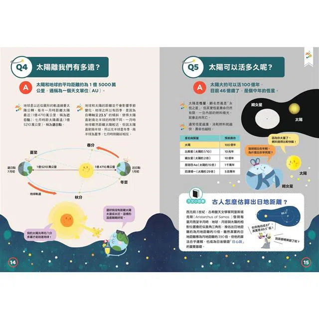 中小學生必讀100問 4冊套書（天氣 X 地震 X 天文 X 海洋）-非故事: 常識通識 General Knowledge-買書書 BuyBookBook