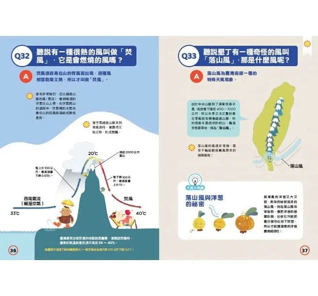 中小學生必讀100問 4冊套書（天氣 X 地震 X 天文 X 海洋）-非故事: 常識通識 General Knowledge-買書書 BuyBookBook