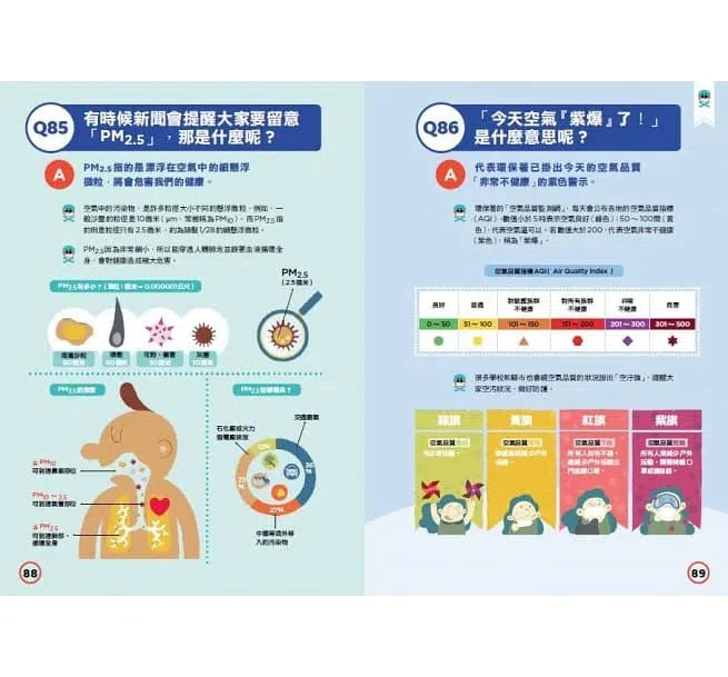 中小學生必讀100問 4冊套書（天氣 X 地震 X 天文 X 海洋）-非故事: 常識通識 General Knowledge-買書書 BuyBookBook