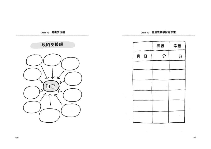 自我照顧百寶箱：100個與壓力和平共處的自救提案——用最簡單的方式，實現最有效的自我照顧-非故事: 心理勵志 Self-help-買書書 BuyBookBook