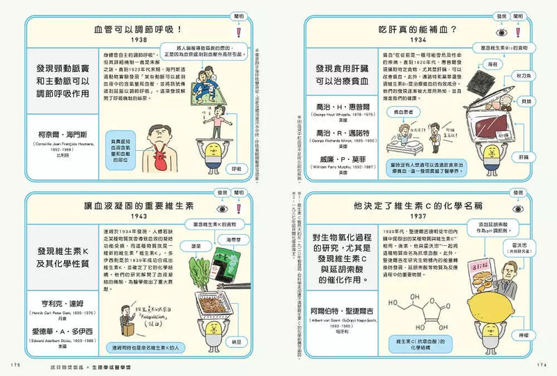 最有梗的諾貝爾獎教室 諾貝爾君與他的科學大前輩：自然科學篇-非故事: 科學科技 Science & Technology-買書書 BuyBookBook