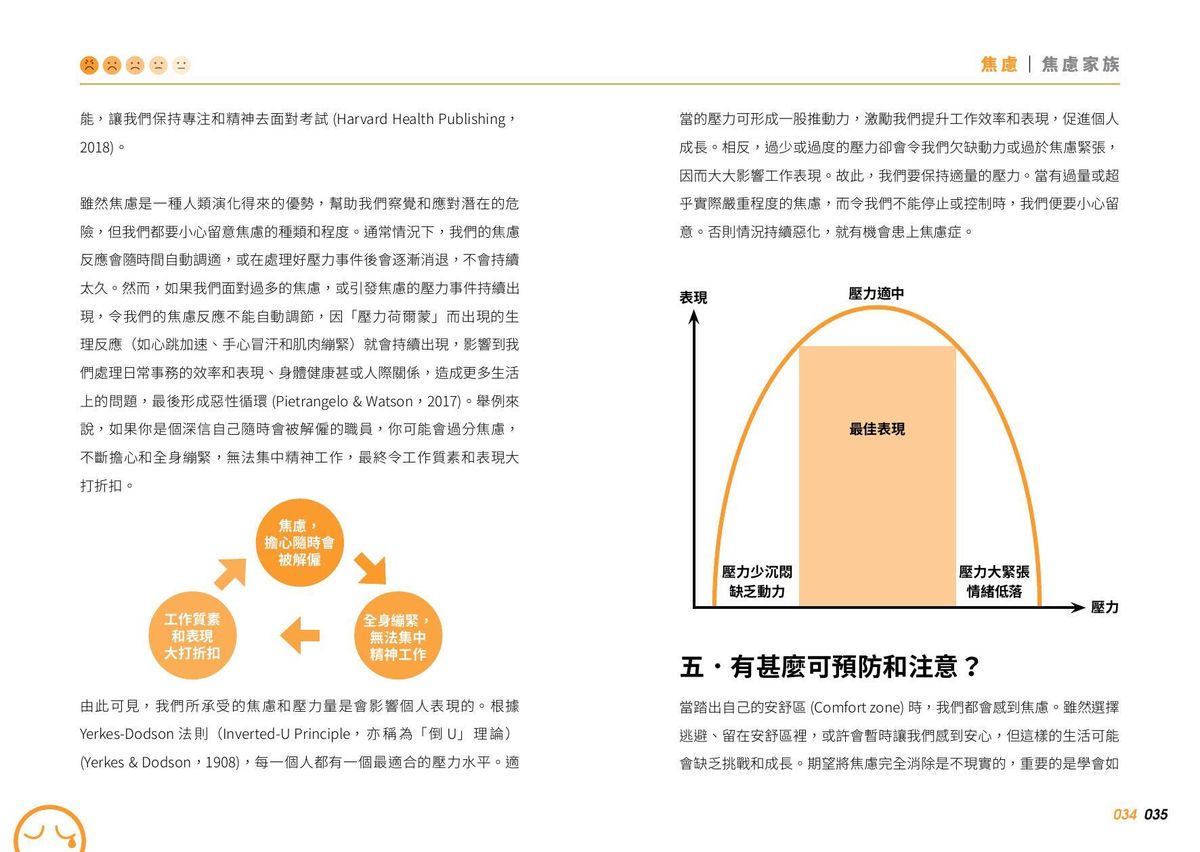 做自己的情緒管理師：20個負面情緒管理法（增訂版）-Self-help/ personal development/ practical advice-買書書 BuyBookBook