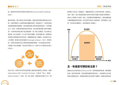 做自己的情緒管理師：20個負面情緒管理法（增訂版）-Self-help/ personal development/ practical advice-買書書 BuyBookBook