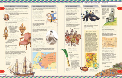 Timelines of World History interior 1 (ISBN 9781474903936) [onix-asset:395323c473438b442c2a84653ca14df9ddfdbb0cb2dead1230ba921b2edde8c1]